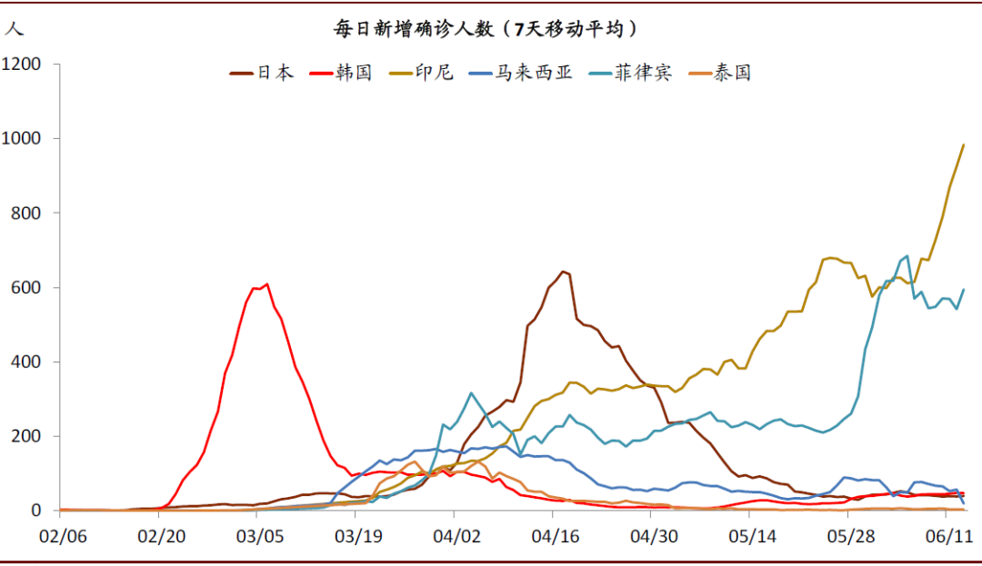 美国2020下半年gdp_美国2020季度gdp(2)